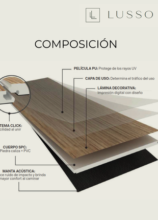 Piso SPC Parma | Formato: 122 x 18cms | Nivel de tránsito alto